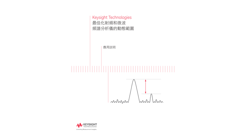 Optimizing RF and Microwave Spectrum Analyzer Dynamic Range -